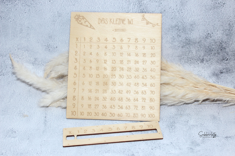 1x1 Lernhilfe